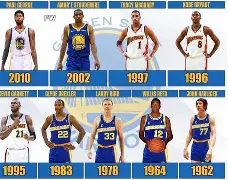 窗口期金州勇士备战NBA总决赛，篮板制胜细节曝光，态度坚定，临场指挥获称赞