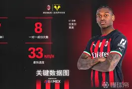 完美体育365wm平台官网-尤文图斯意甲赛季成绩